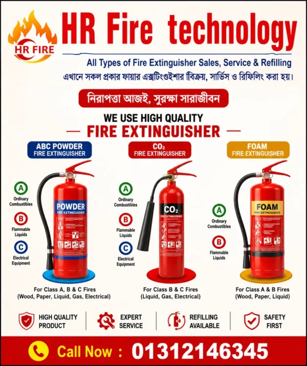 ABC Fire Extinguisher for Class A, B, C and Electrical Fire Protection